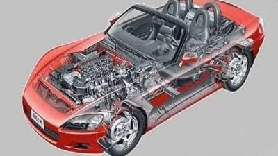 如何給自己的愛車選擇合適的機油？